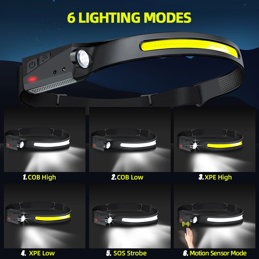Sensörlü Far LED Kafa Feneri Ş - Outdoor Sport Lights incelemesi ve fiyatı