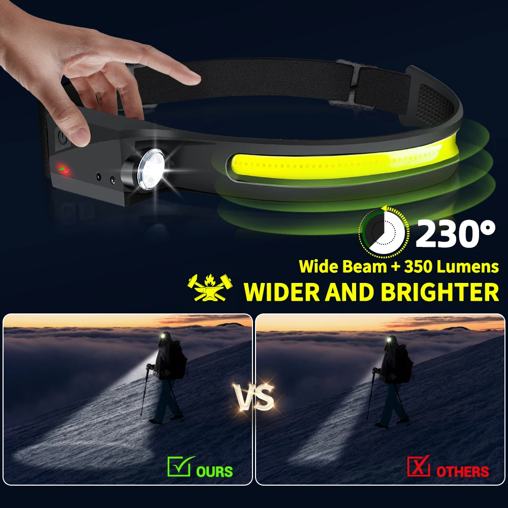 Sensörlü Far LED Kafa Feneri Ş - Outdoor Sport Lights incelemesi ve fiyatı