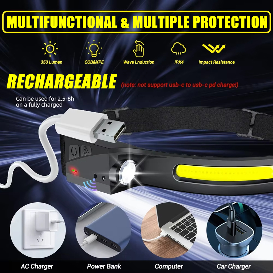 Sensörlü Far LED Kafa Feneri Ş - Outdoor Sport Lights incelemesi ve fiyatı
